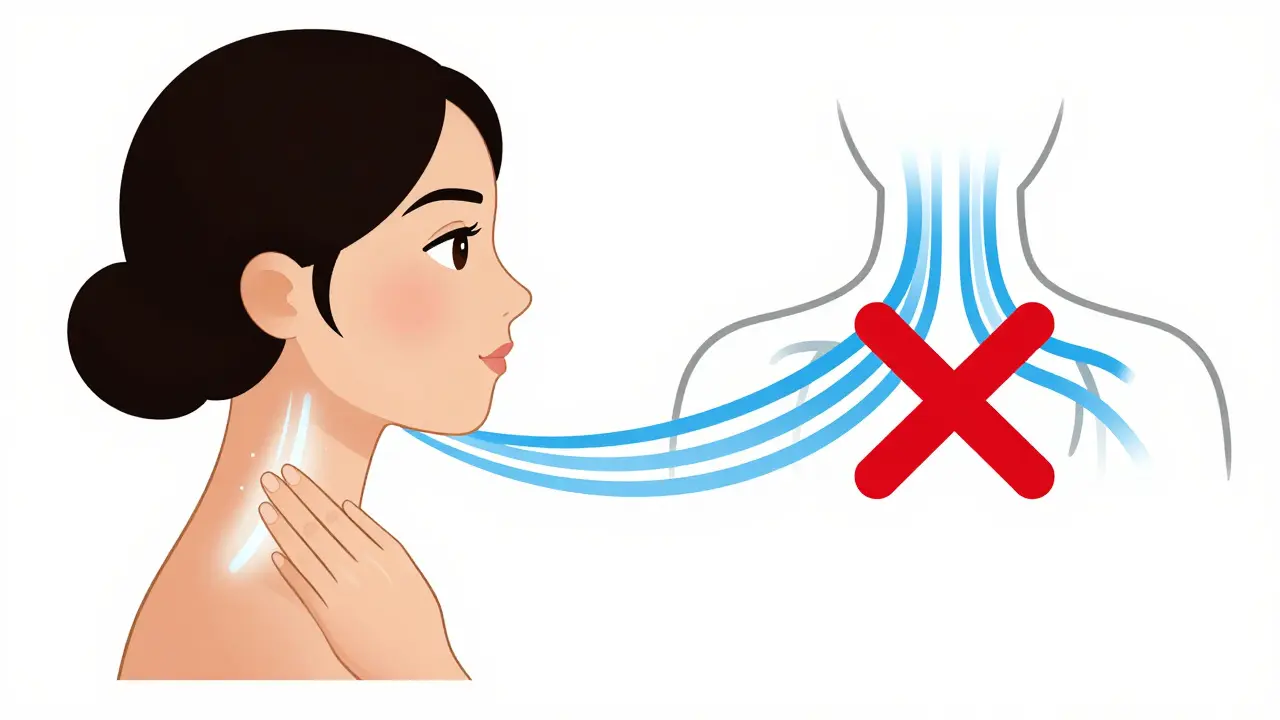 Массаж шеи восходящими движениями к подбородку с указанием правильного лимфотока.