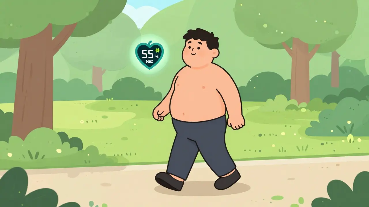 Пульсовые зоны для кардио: как тренироваться по ЧСС для максимальной эффективности